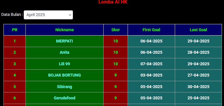 LOMBA