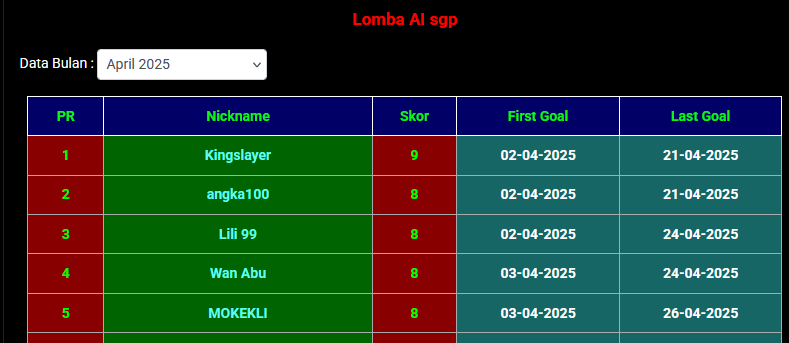 LOMBA